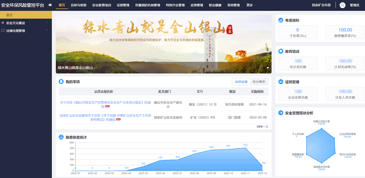 1714375708535072677.png 2、安全風(fēng)險(xiǎn)的副本.png