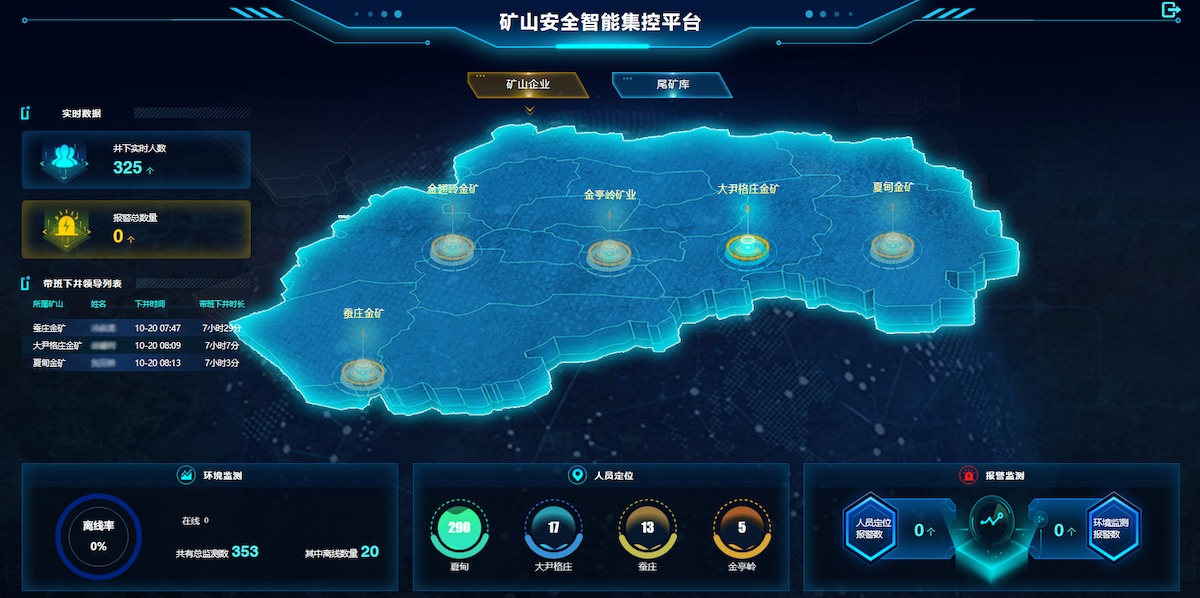 1714375722599089989.png 3 安全集控的副本.png