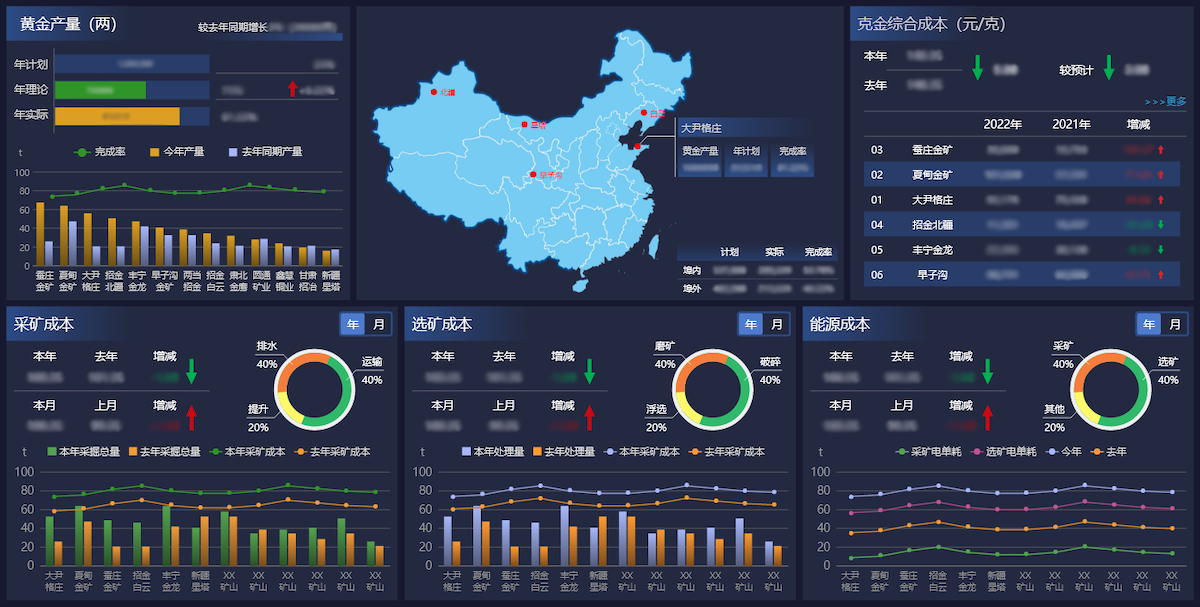 1714375743777040626.png 4.生產(chǎn)調(diào)度的副本.png