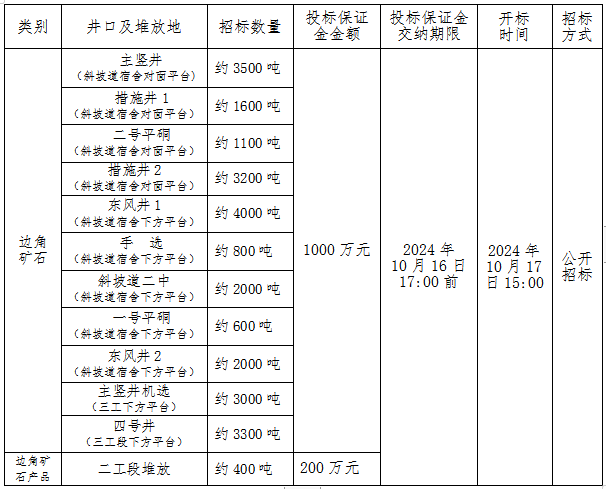 1728636520595065617.png c51c89fdb90b0266896dad7f3c20b84.png