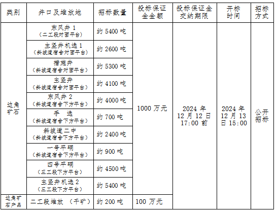 1733477305969021950.png ccac04f83b432f11469a6ce0bdf8bff.png