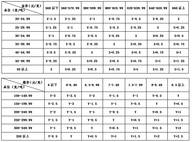 1734014263962061565.png 1c0742e927f1a056c338ad15febefc6.png