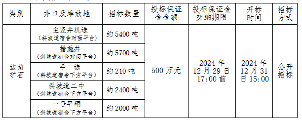 1735131443668058742.png 7ee73ece6e2cdaa96edf162de077a47.png